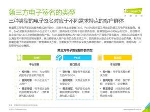 199IT 互聯網數據服務的專業導航者